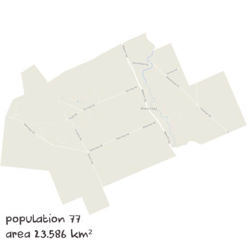 Modern History Tutoring Near Me